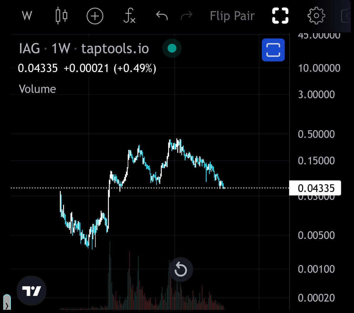 Floating ☁️ tweet media