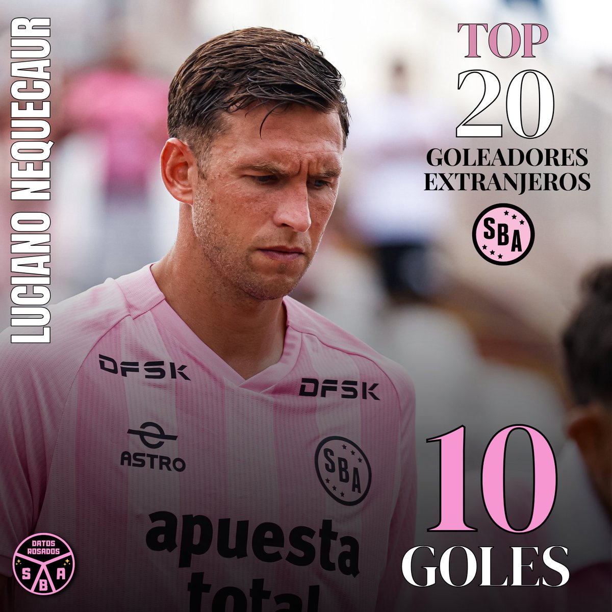 Datos SBA Rosados tweet media