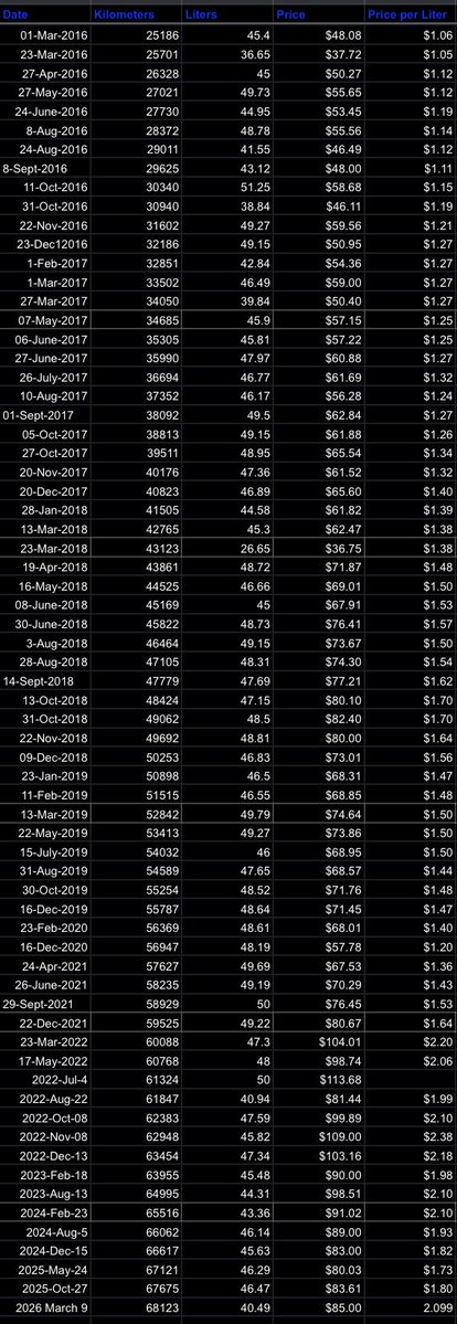 Singlespeed tweet media