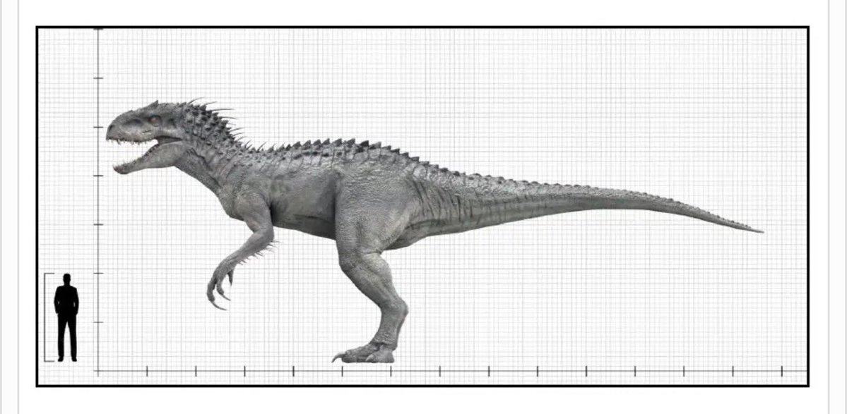 Jurassic Addict Final Mix tweet media