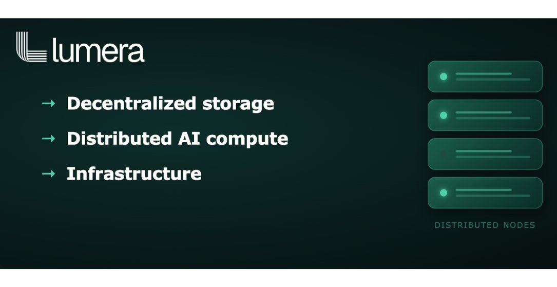 Lumera Protocol tweet media