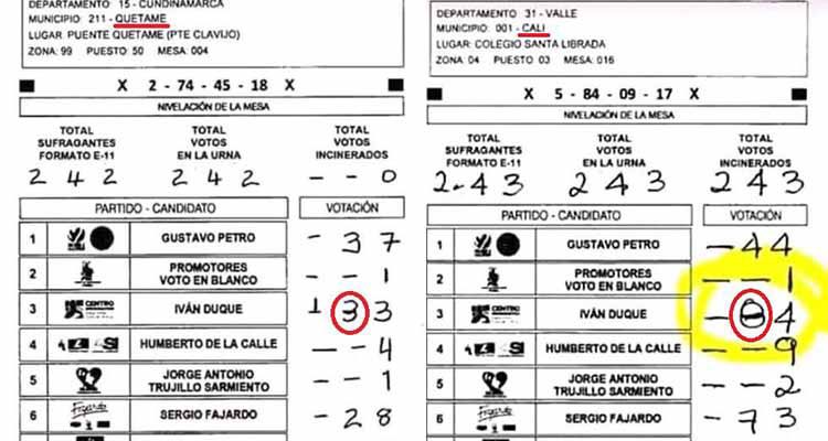 RaulBellai's tweet photo. @codiguillos Señor estúpido las cargadas de Duque son iguales a las de su mamá
Un ejemplo https://t.co/d0Cck0DAd1