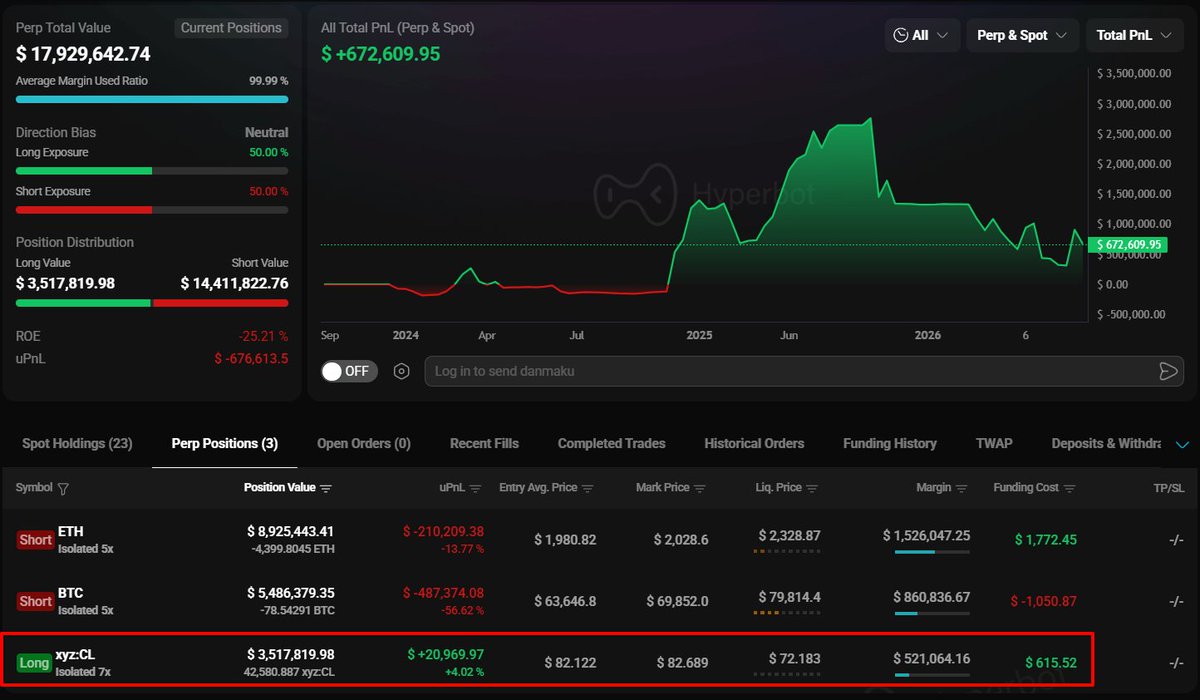 Onchain Lens tweet media