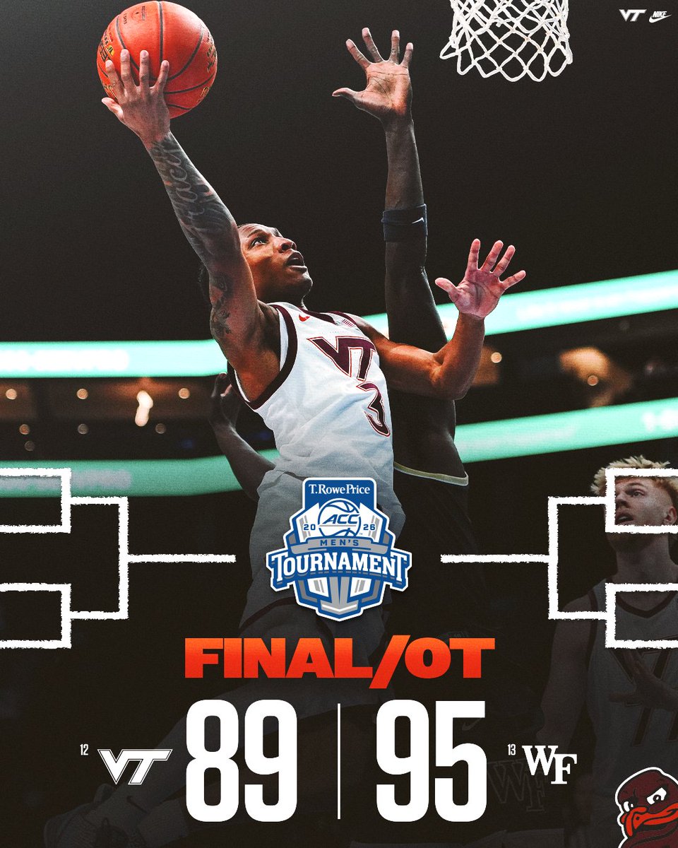 Virginia Tech Men's Basketball tweet media