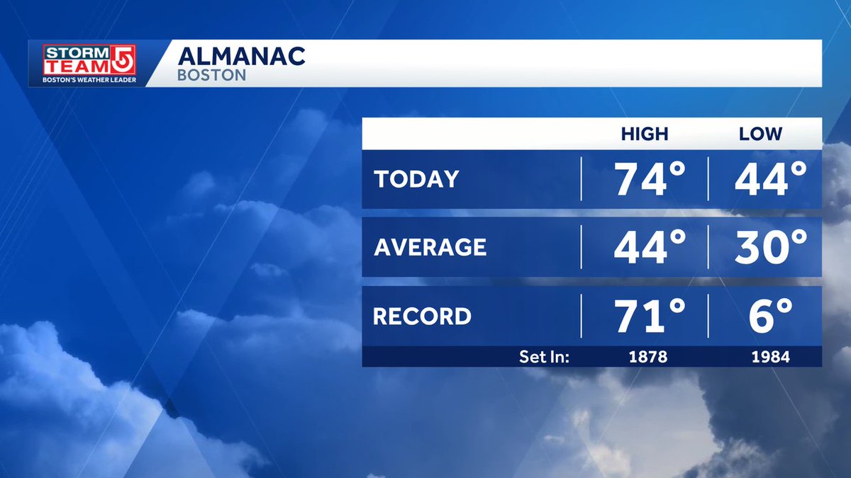 Mike Wankum tweet media