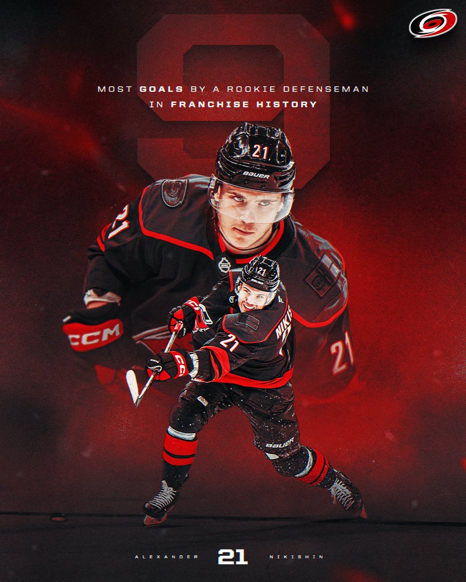 Carolina Hurricanes tweet media