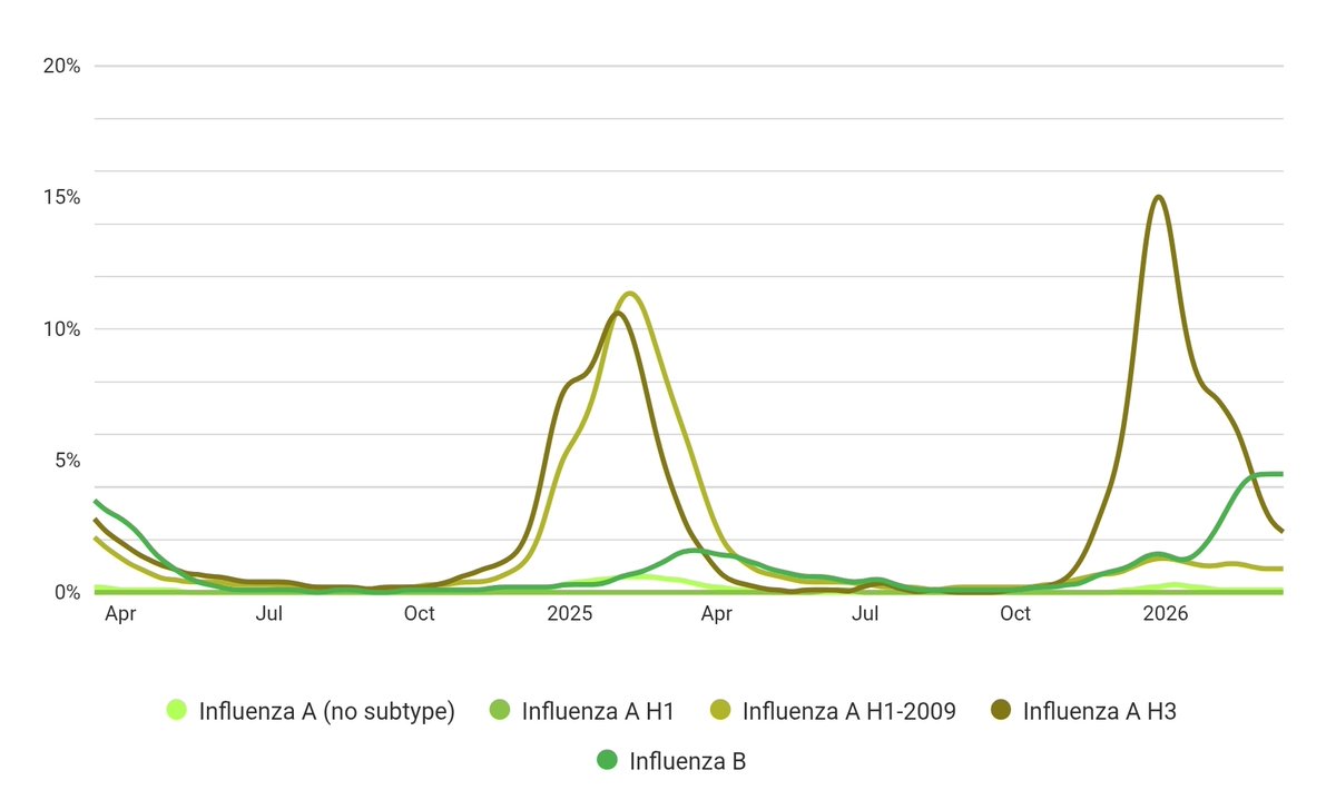 JWeiland tweet media