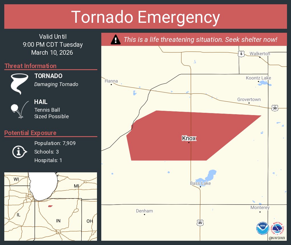 NWS Tornado tweet media