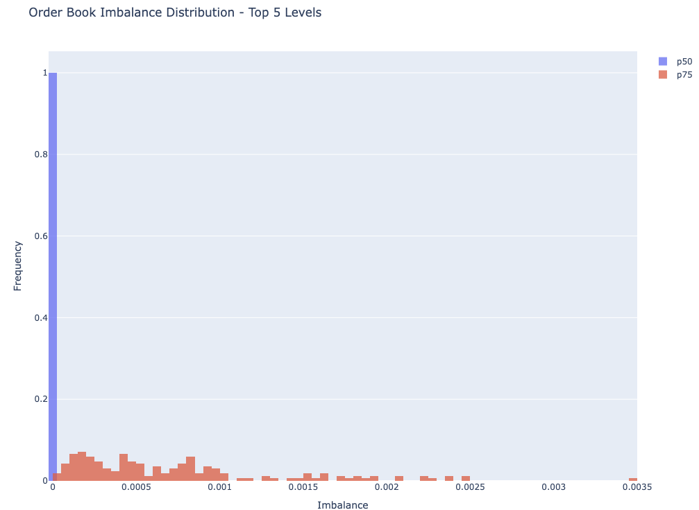 Quant Chad tweet media