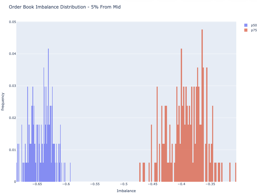 Quant Chad tweet media
