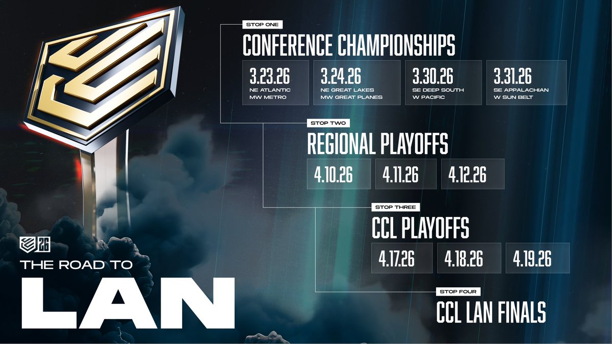 College CoD tweet media