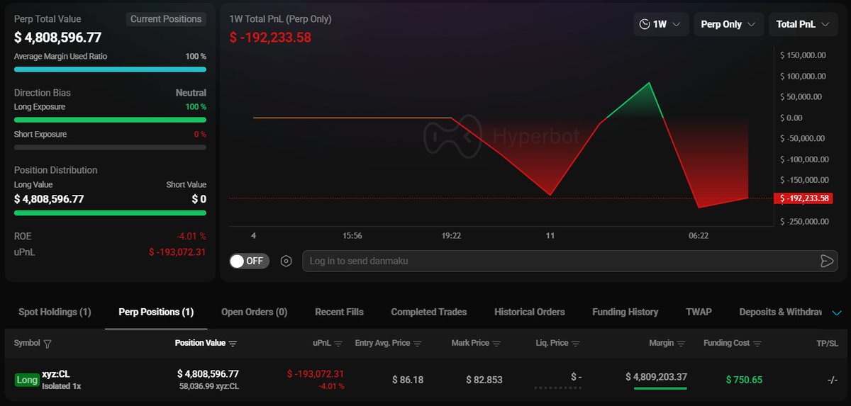 Onchain Lens tweet media
