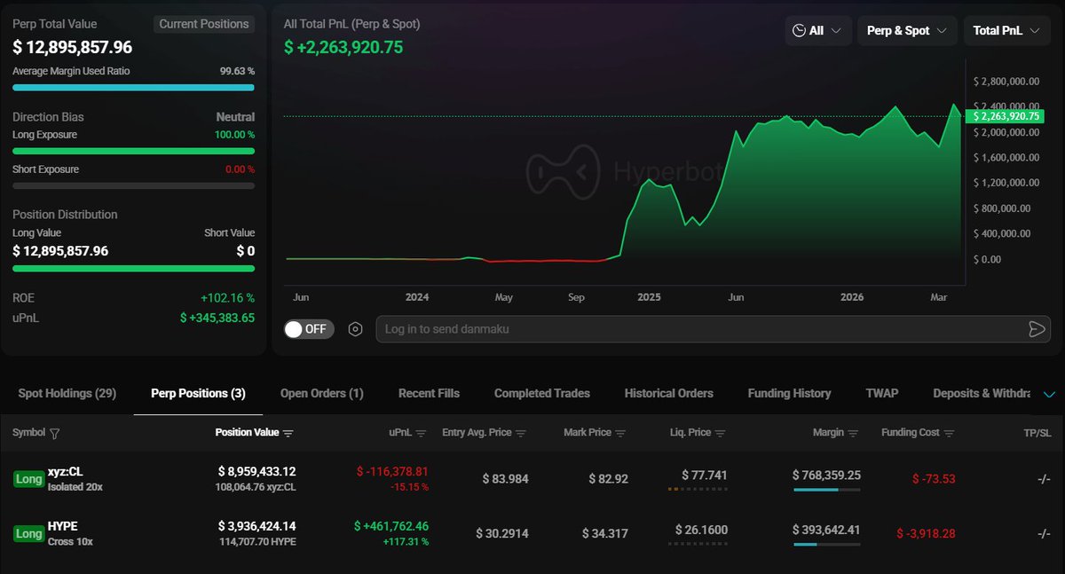 Onchain Lens tweet media