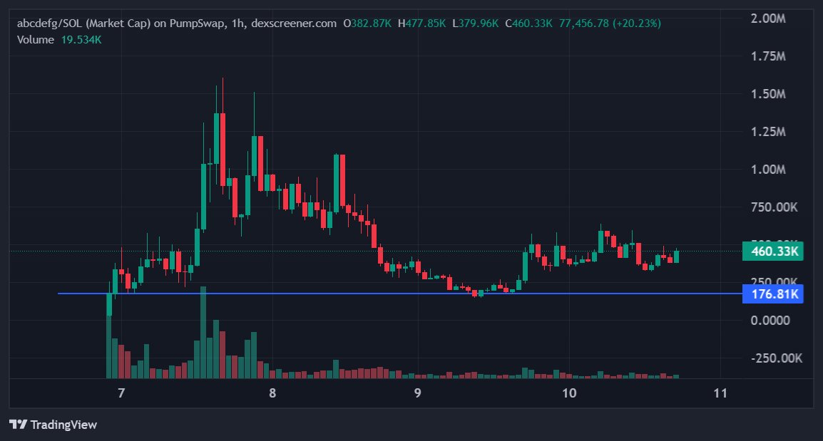 QuantX🇺🇸🌌 tweet media