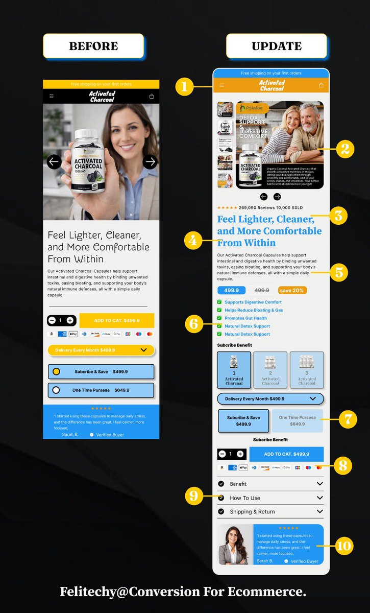 Felitechy || Landing pages for Ecom tweet media