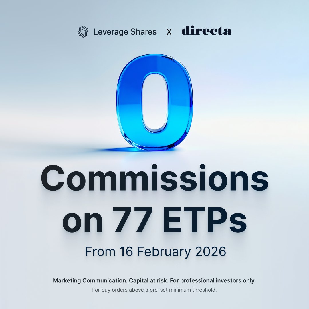 IncomeShares EU tweet media