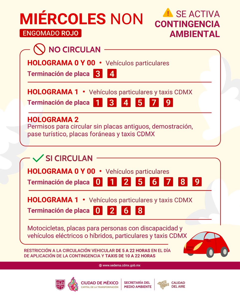 Secretaría del Medio Ambiente tweet media