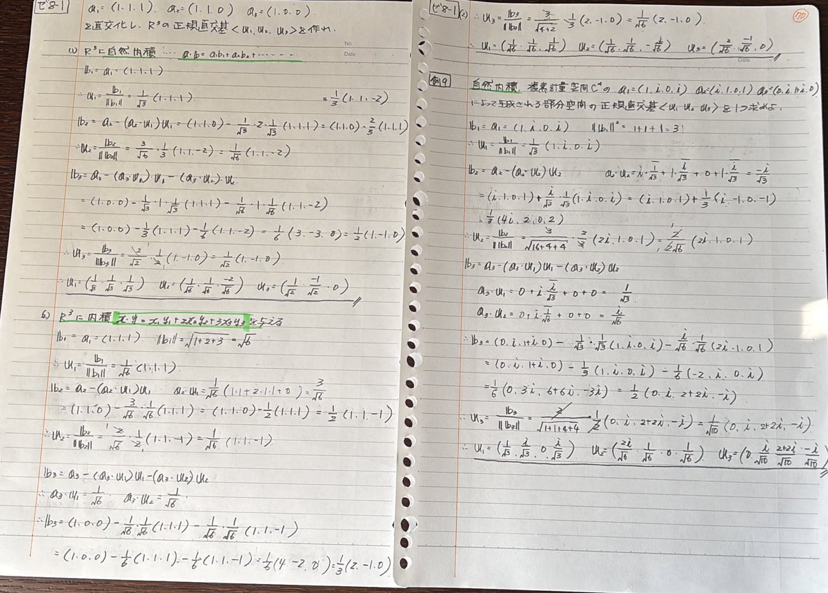 gentou24's tweet photo. おはようございます☀️
少し再開。
複素ベクトル空間の内積、正規直交化は初めて。
6-1.内積(正基直交化)
#小寺平治明解演習線形代数 https://t.co/moNErOPZV3