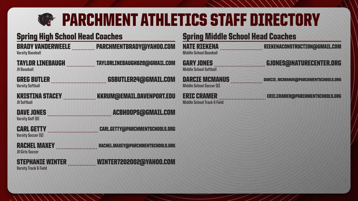 Parchment Panthers Athletics tweet media