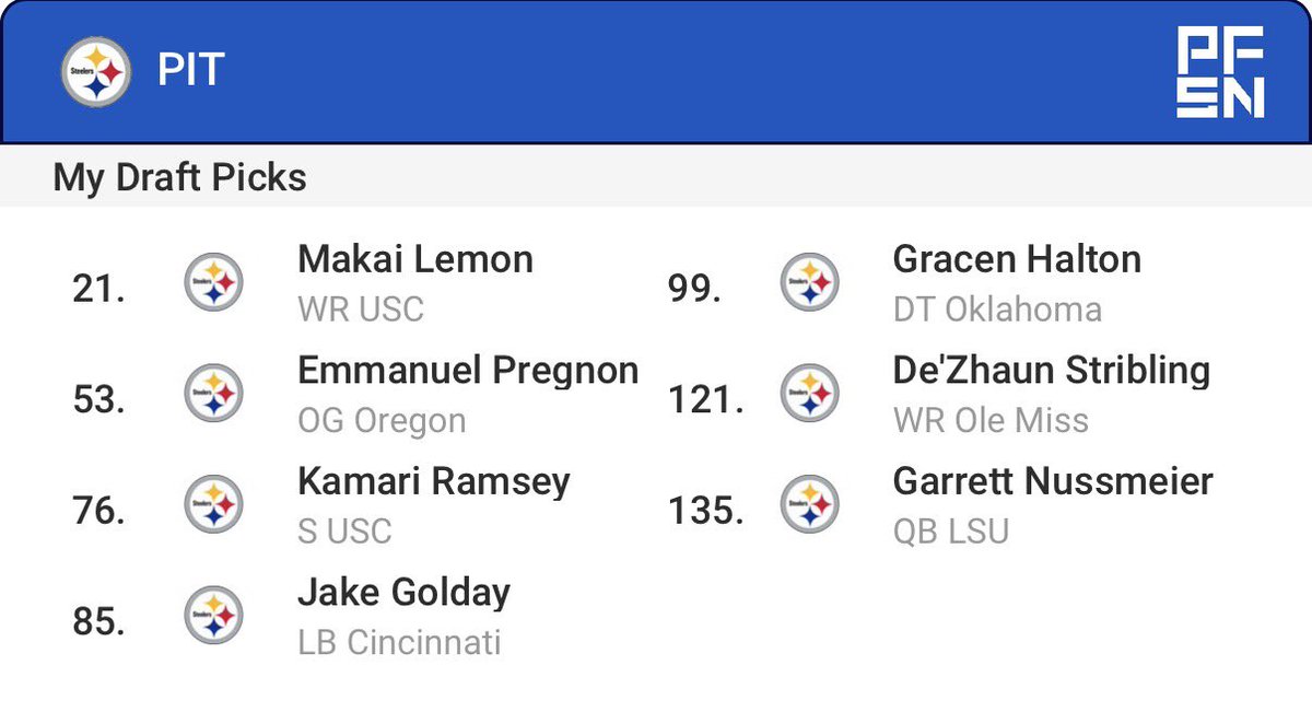 SteelersNetwork's tweet image. #HereWeGo