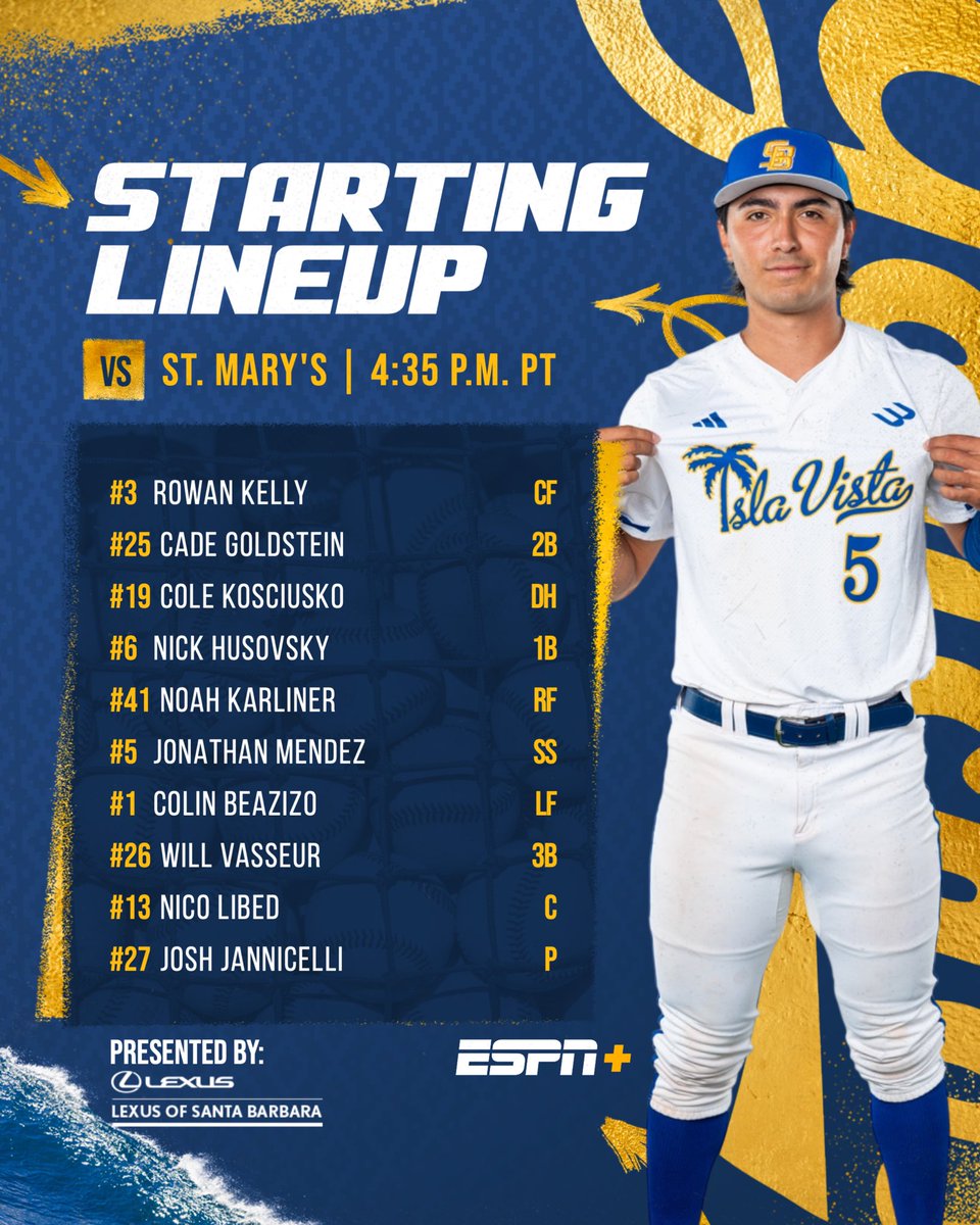 UC Santa Barbara Baseball tweet media