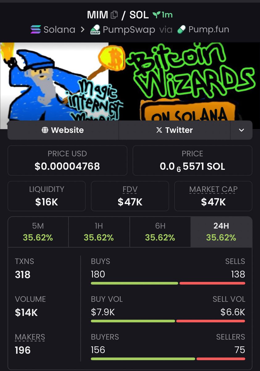 Ca

JmQCbJEiPBDkvfjDLPBRxeuR4QXX8JeRiMQvUSppump