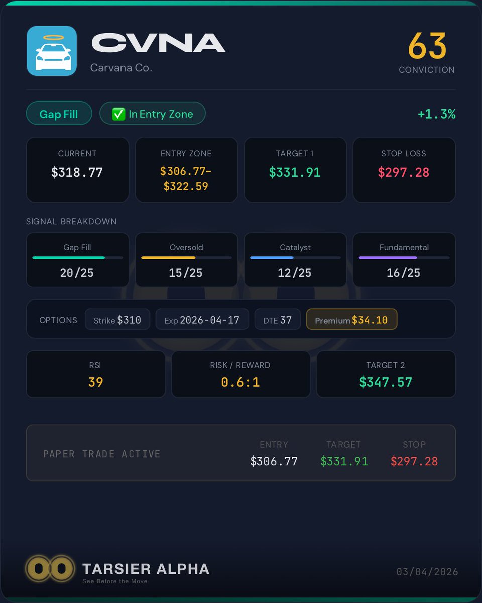 TarsierAlpha tweet media