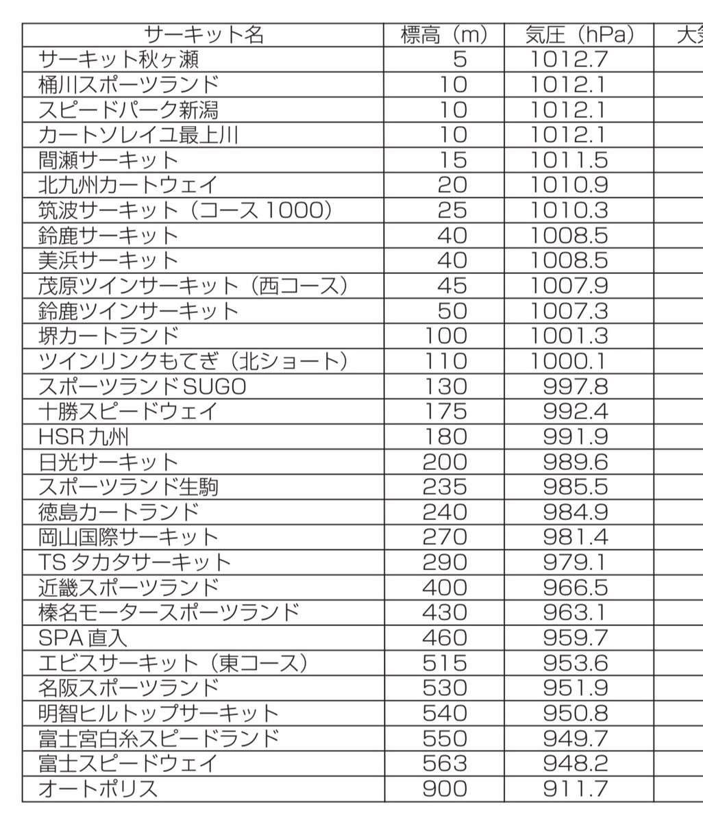 あすぃ tweet media