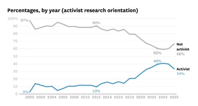 The Missing Data Depot tweet media