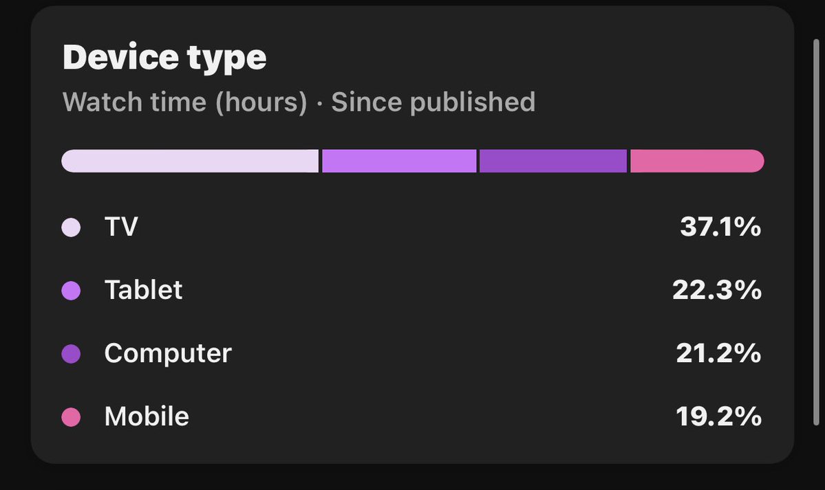 ArchieYT tweet media