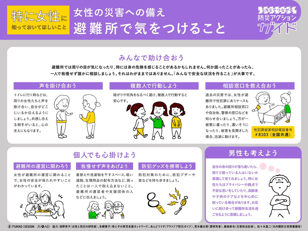 arakencloud's tweet photo. 女性の災害への備えまとめです。
避難所で気をつけることについて、女性も男性もご確認ください。

#東日本大震災から15年 https://t.co/fOyZaD2bkr