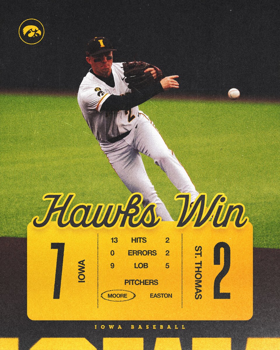 Iowa Baseball tweet media