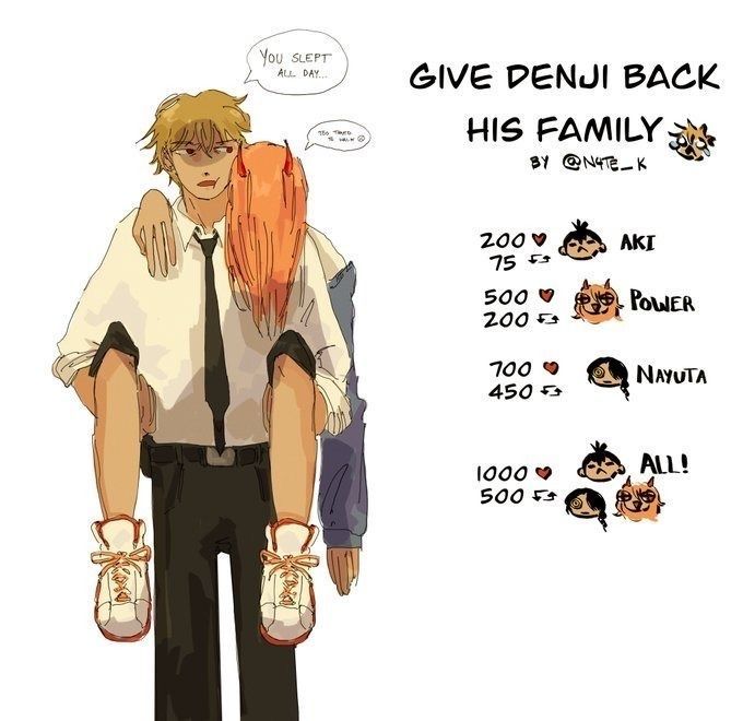 Chainsaw Man tweet media