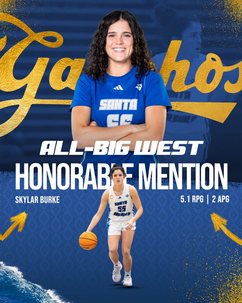 UC Santa Barbara Women’s Basketball tweet media