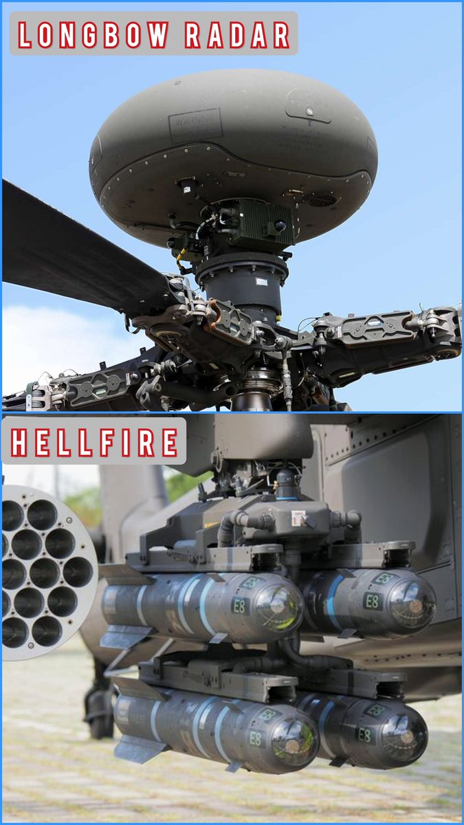 KOMARMIES's tweet image. Via @SIPRIorg During the year 2025, the Royal #Moroccan Air Force 🇲🇦 began to receive various #weapons and equipment related to the RMAF #Apache AH-64E V6, of which we received the first 6 a few months ago.

■ AGM-114 #Hellfire (R &amp;amp; L versions)
■ Longbow #Radar
■ FIM-92H