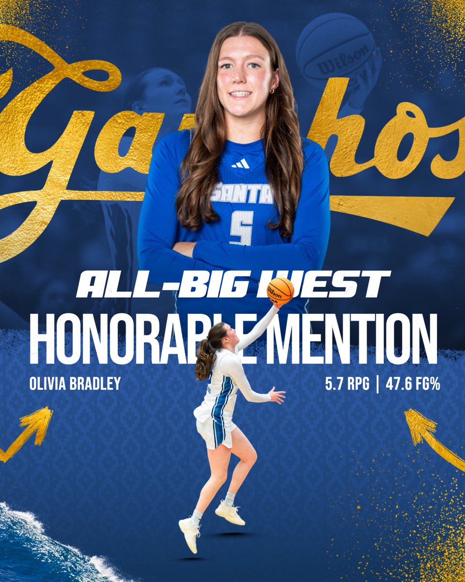 UC Santa Barbara Women’s Basketball tweet media