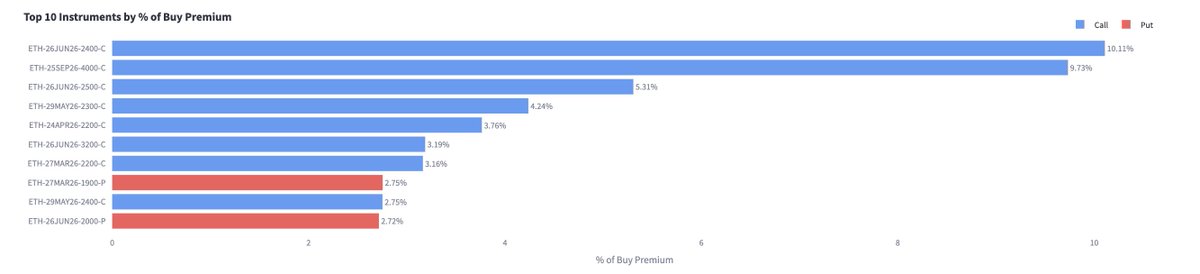 Sean | Derive tweet media