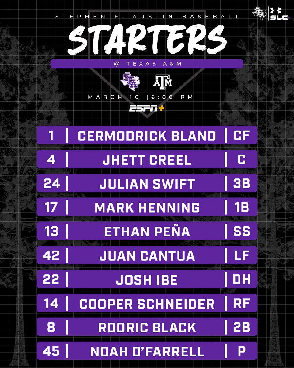 Lumberjack Baseball tweet media