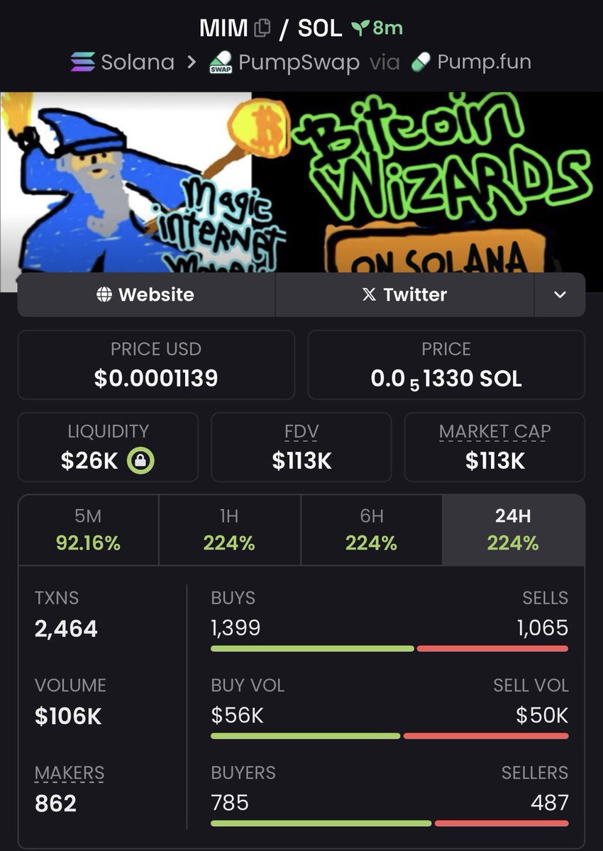 2x pump from my call on $MIM

JmQCbJEiPBDkvfjDLPBRxeuR4QXX8JeRiMQvUSppump