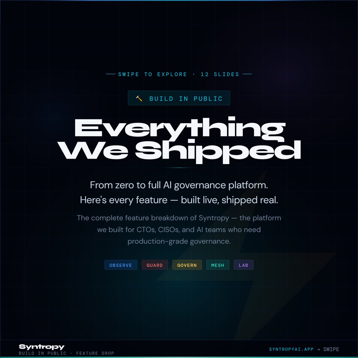 Syntropy tweet media