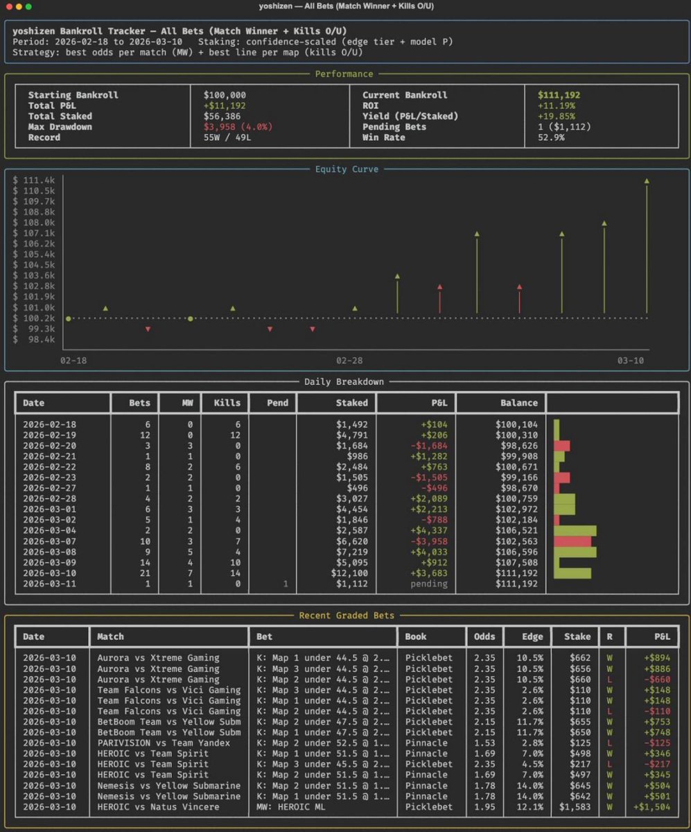 Zeneca🔮 tweet media