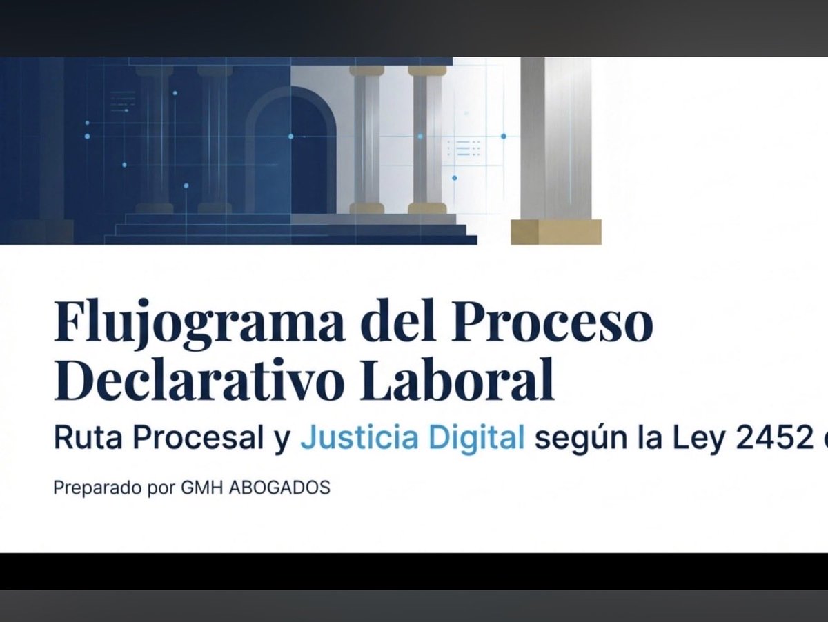 GMH Abogados tweet media