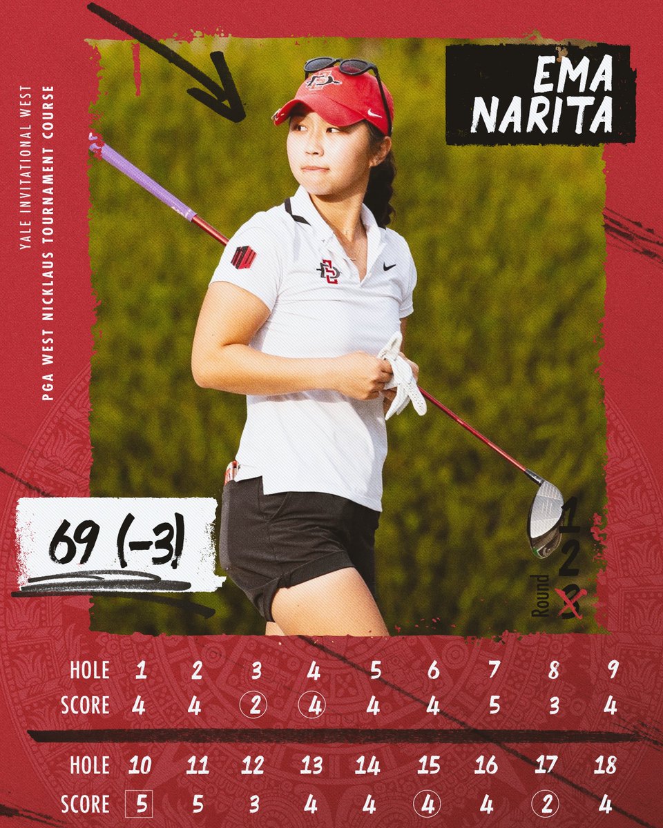 San Diego State Women's Golf tweet media