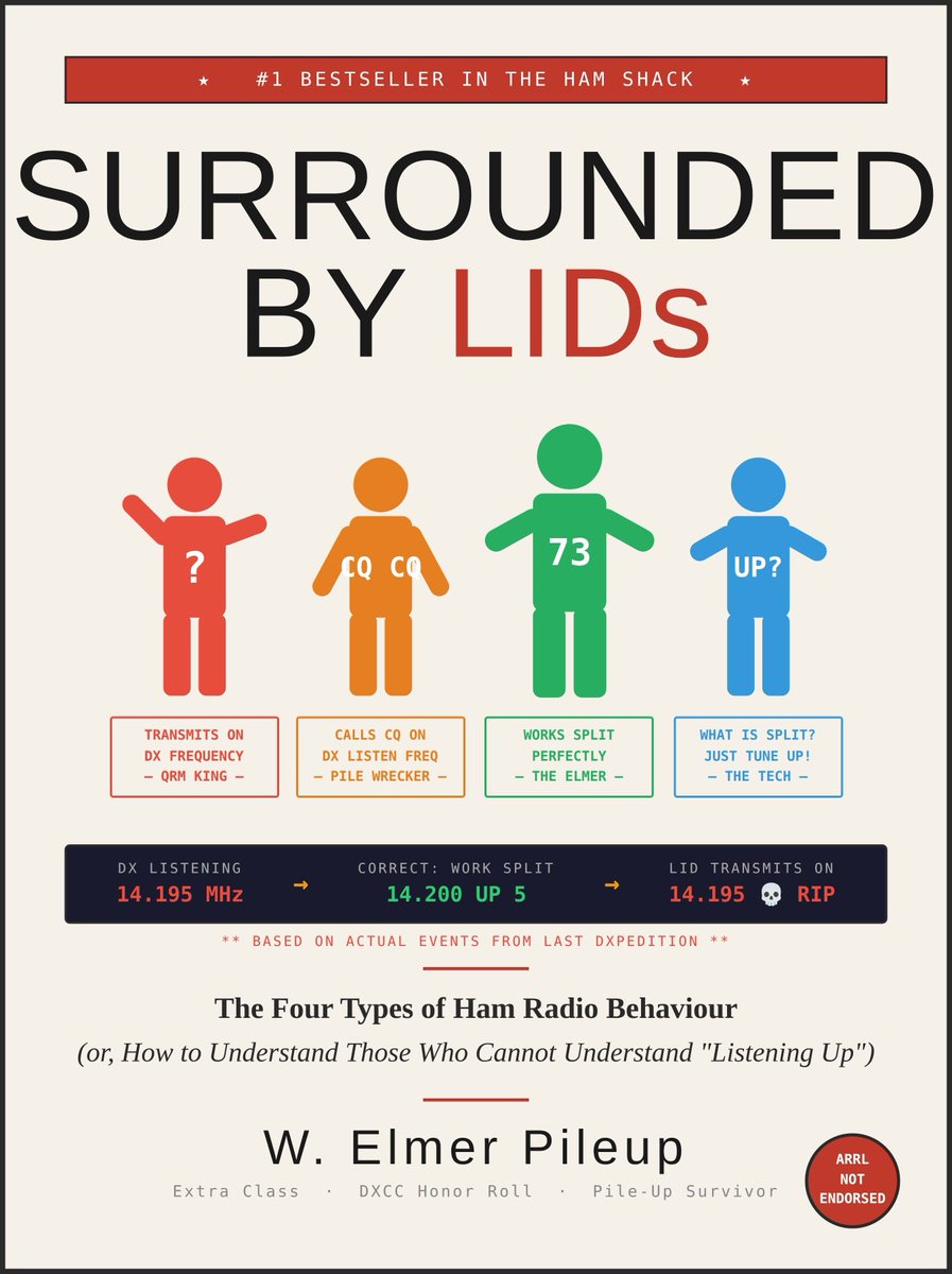 HarmlessHAM tweet media