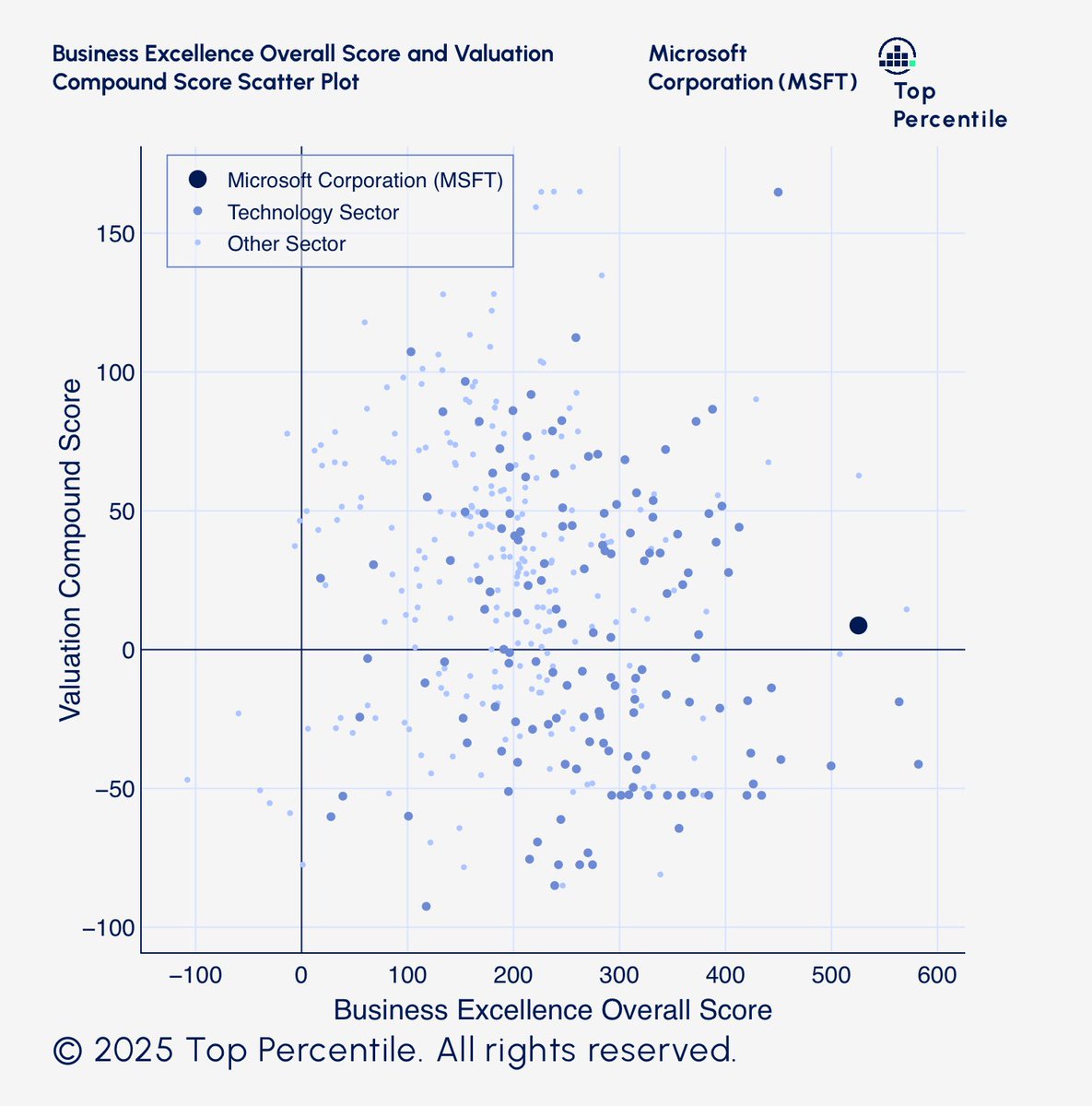 Emma Stock Notes tweet media