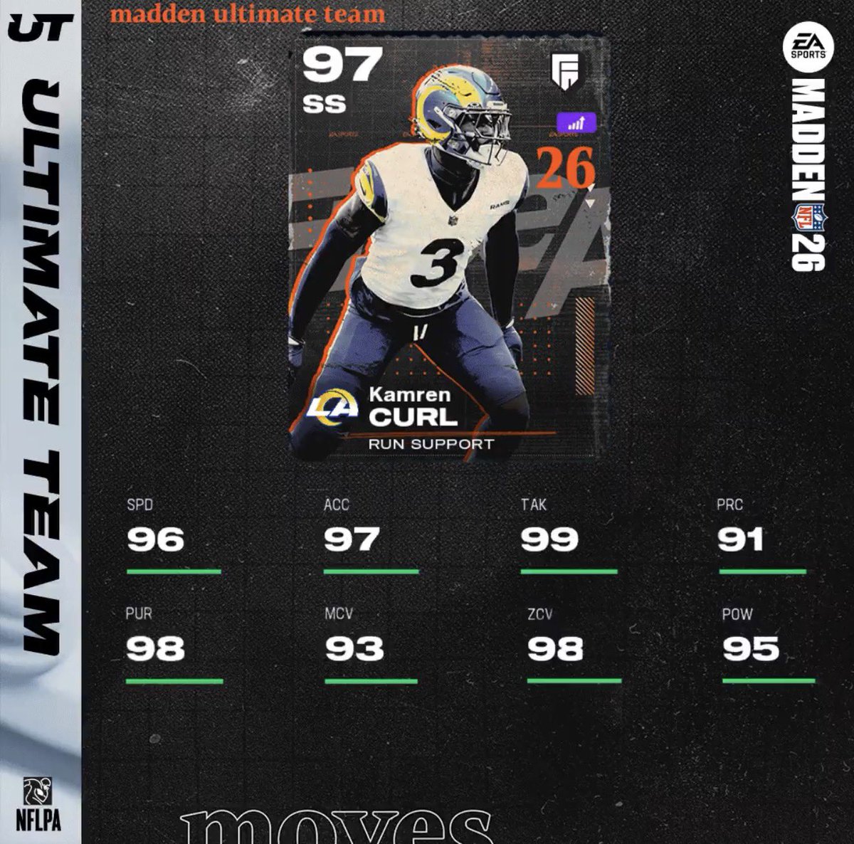WshThemeTeam's tweet photo. Some very nice cards coming tomorrow for the commanders theme team! #commandersthemeteam #commanders #mut26 https://t.co/xSCdfPkjRH