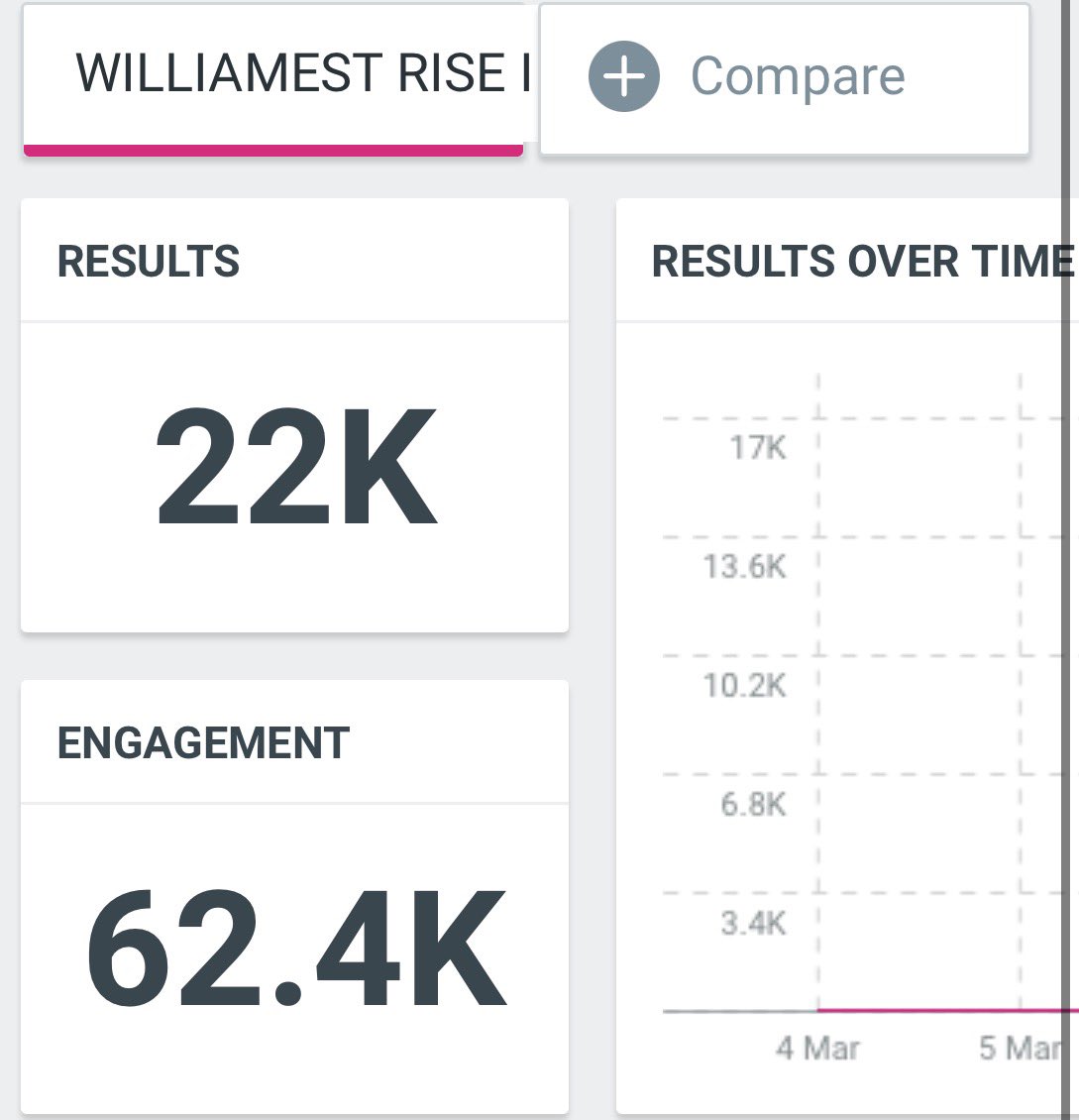 TREND FOR WILLIAMEST tweet media