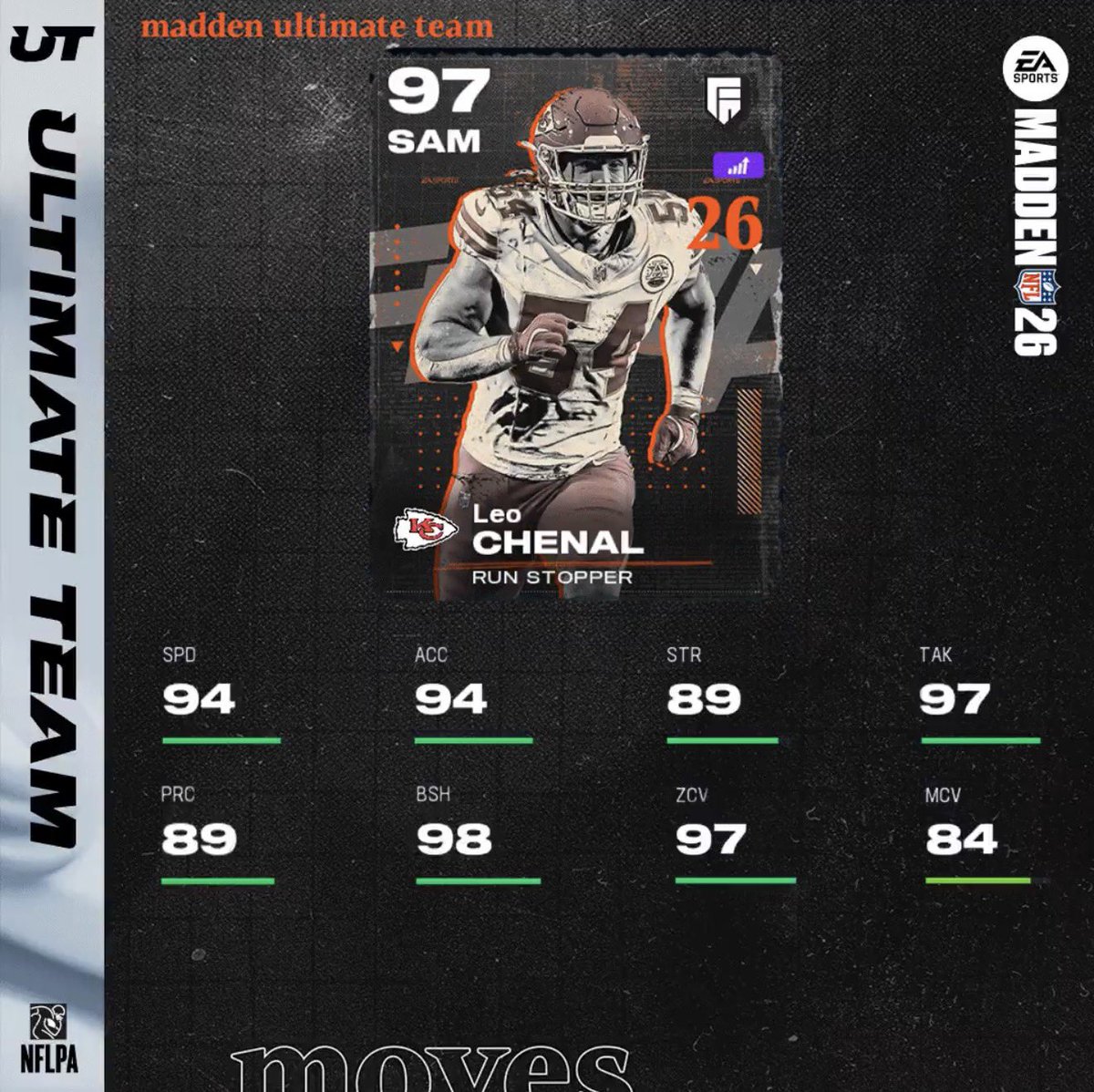 WshThemeTeam's tweet photo. Newest commander @lchenal54 getting a new card minutes after signing!! This card is going to be nasty on the team!! LFG 🔥 https://t.co/pccMtaMrx8