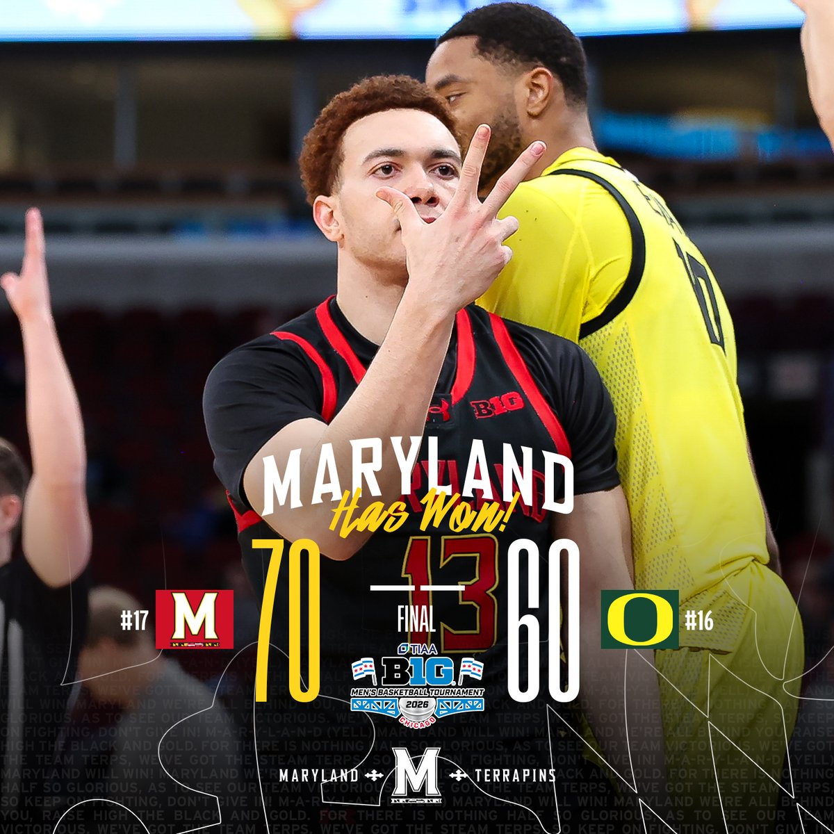 Maryland Men’s Basketball tweet media