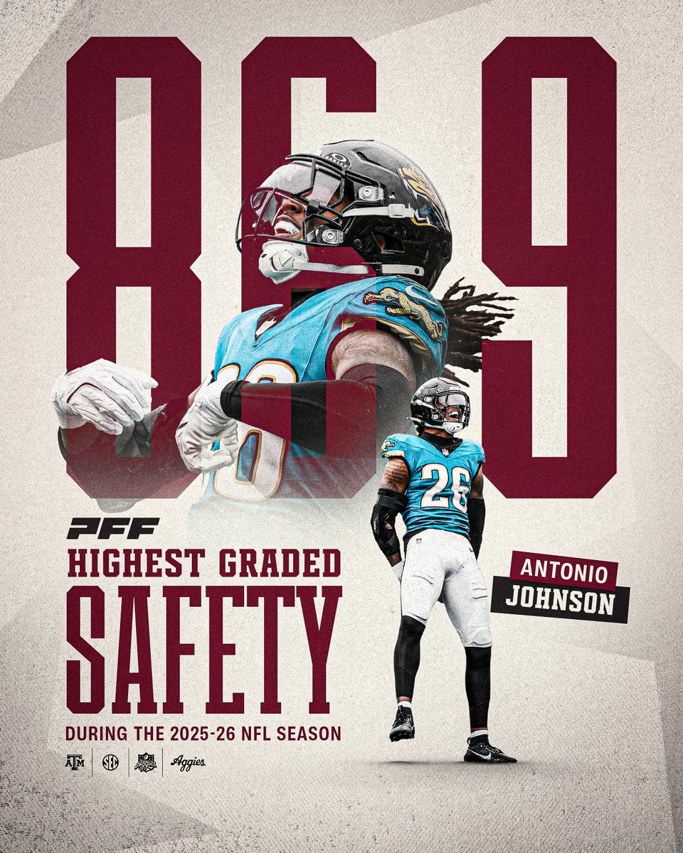 Texas A&M Football tweet media